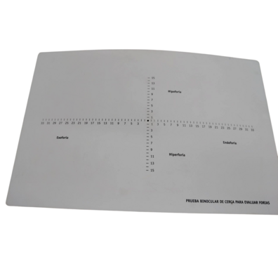 TETS DE THORINGTON (MEDIR DESVIACION)